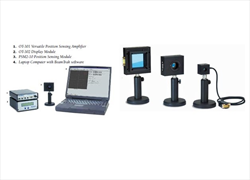 Position Sensing Modules PSM Series On-trak